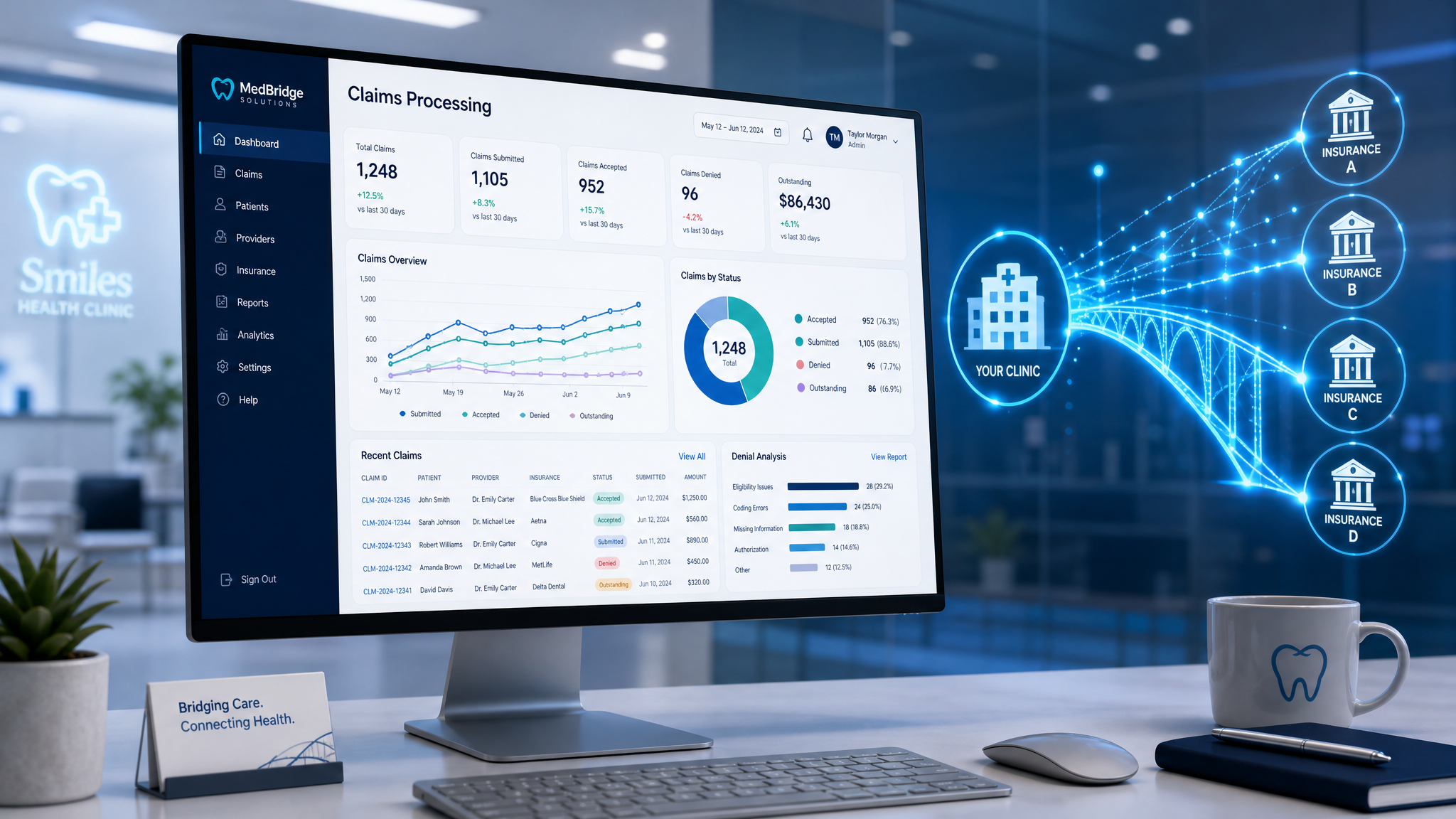 What Is a Healthcare Clearinghouse and Why It Matters for Claims Processing
